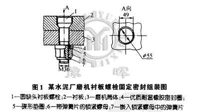 对球磨机螺栓螺母进行防松处理