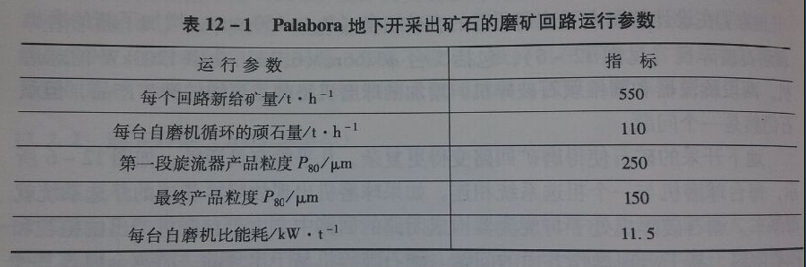 12-1¿ɿʯĥ·в