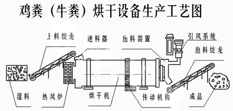 漦ţ๤